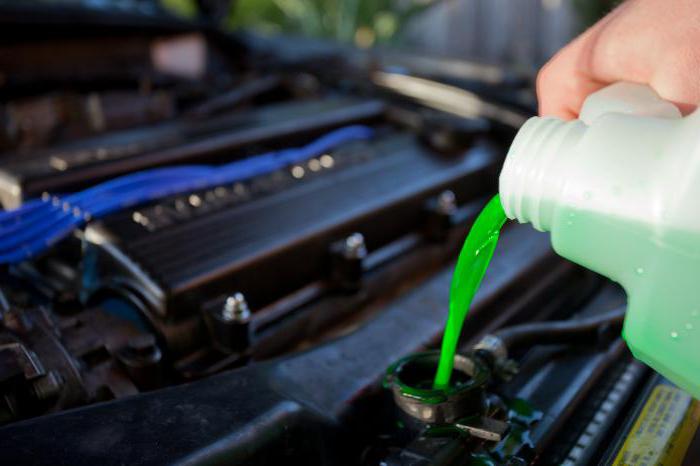 can interfere with antifreeze of different colors