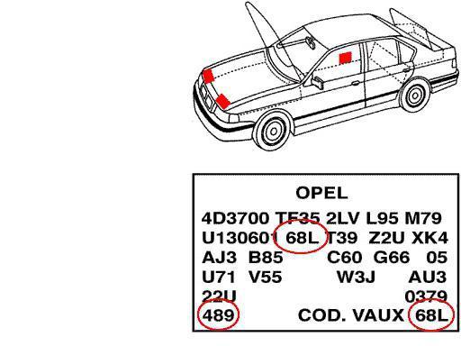 Opel vinkodavkodning