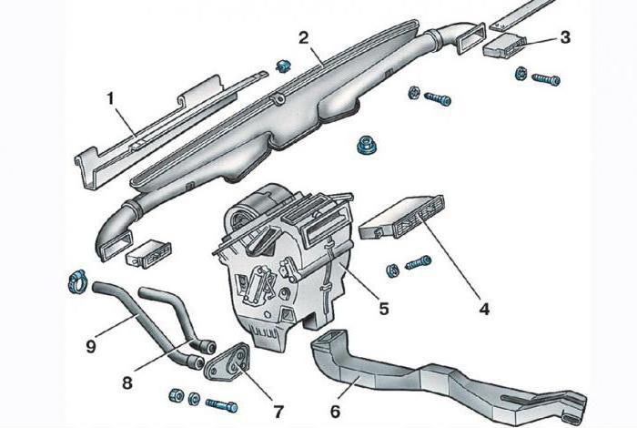 Schemat instalacji grzewczej VAZ 2114 