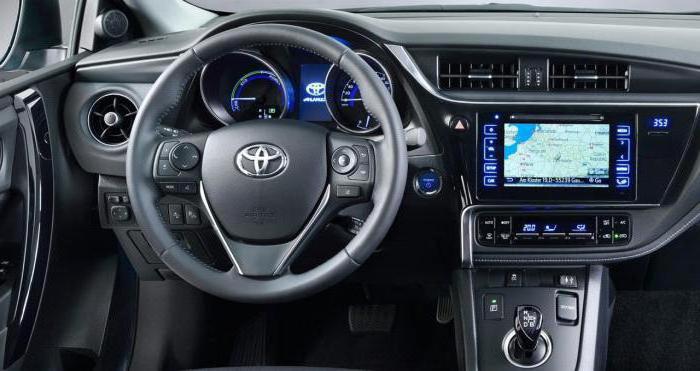 Specyfikacje kombi Toyota Corolla