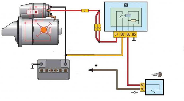 interaktive ledningsdiagrammer VAZ-2110 injektor