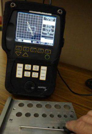 eddy current non-destructive testing