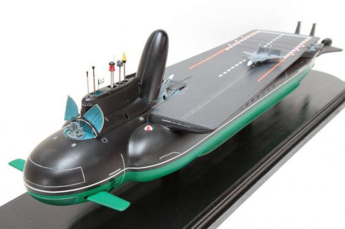 ubåt hangarskip prosjekt