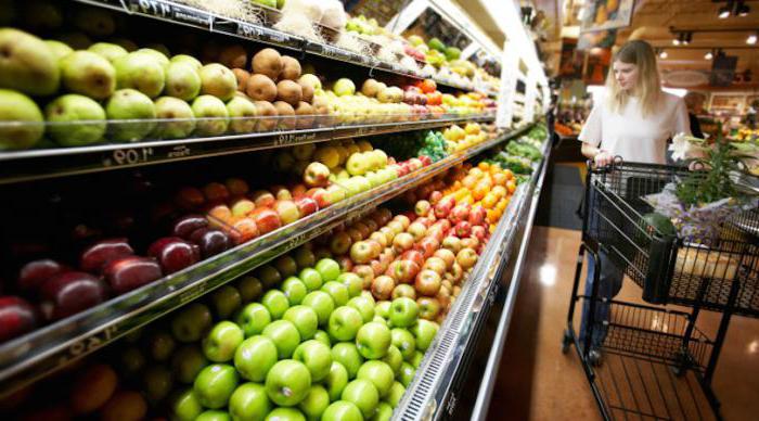 význam slova supermarket a jeho definícia