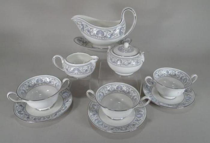 ชุดน้ำชา wedgewood