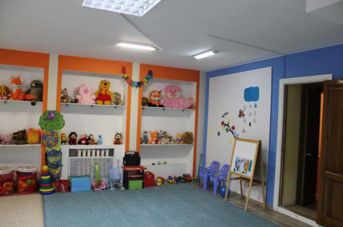private Kindergärten in Rjasan