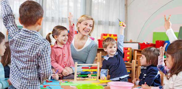 karakteristike za dijete u predškolskoj odgojnoj ustanovi na primjeru učitelja
