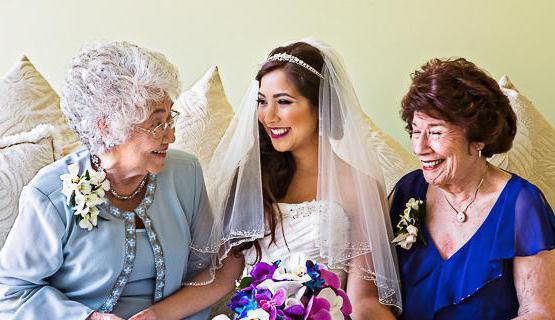 Grattis till ett bröllop från mormor 