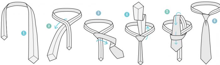 hur man knyter slips på ett enkelt sätt