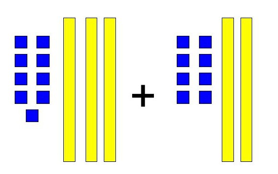 Dienes cubes fotografie