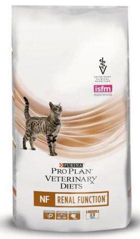 Ветеринарна храна за котки Пурина