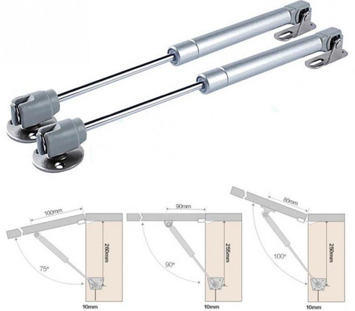 gas shock absorber furniture 