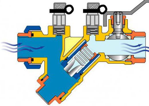 vanne d'équilibrage automatique 