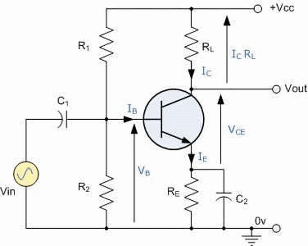emițător comun circuit de comutare tranzistor bipolar