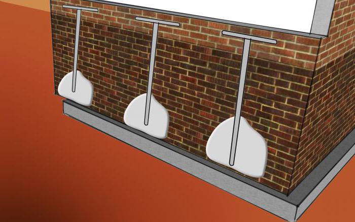 impermeabilización de pared de ladrillo exterior 