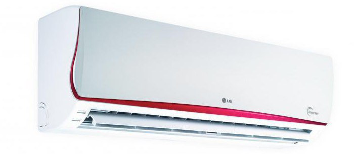 inverter típusú klímaberendezések