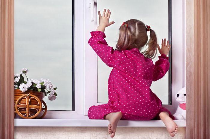 Πώς να αφαιρέσετε λαβές από πλαστικά παράθυρα από παιδιά