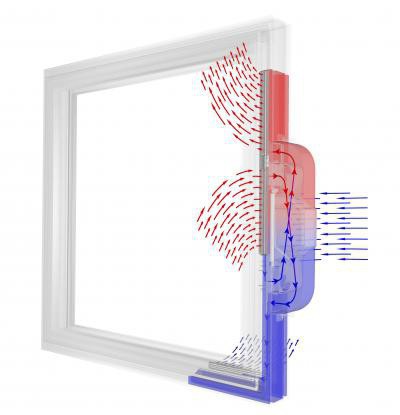 Tillför ventilationsventiler för plastfönsterrecensioner