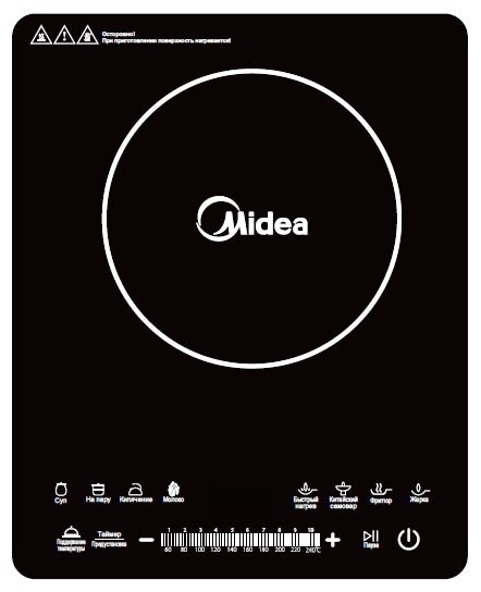 electrodomésticos de cocina midea opiniones