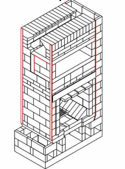 أفران لرسومات منزل من الطوب 