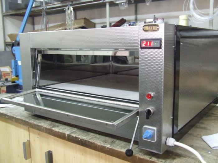 ovens voor het bakken van pizza 