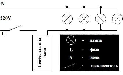 Підключення світлодіодних світильників