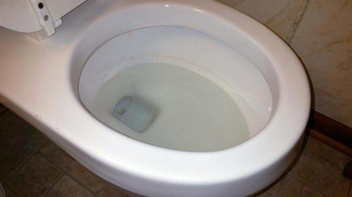 anti-splash WC 