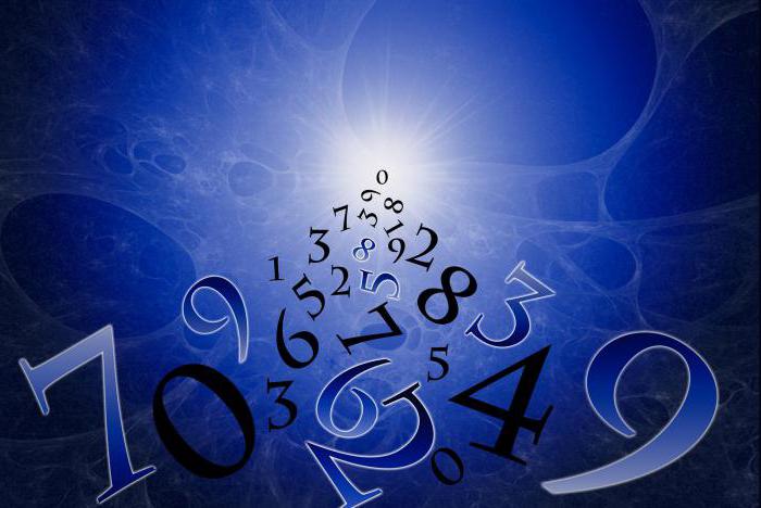 o significado dos números na numerologia