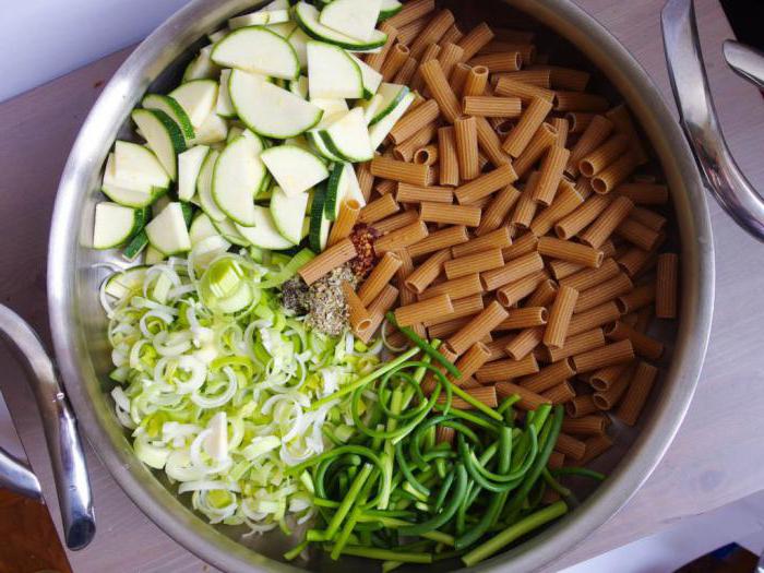 pasta med courgette