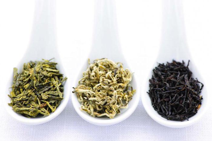 який чай корисніший чорний або зелений для схуднення відгуки