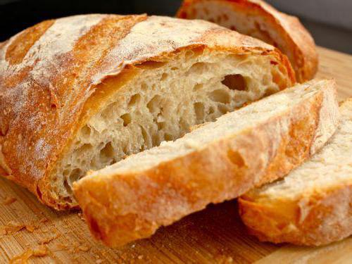 faire de la pâte pour le pain à la levure