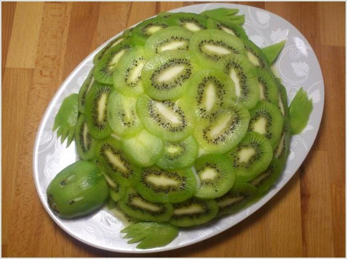 Gâteau éponge kiwi