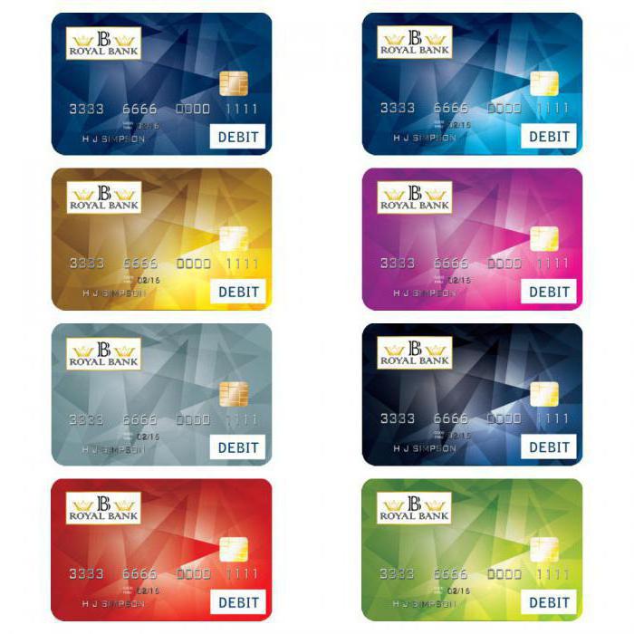 bankové karty typy bankových kariet