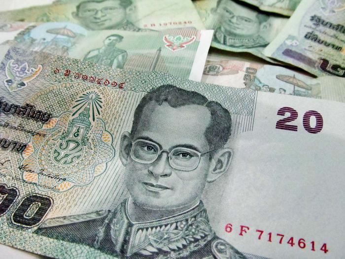 hvilken valuta man skal tage til Thailand rubler eller dollars