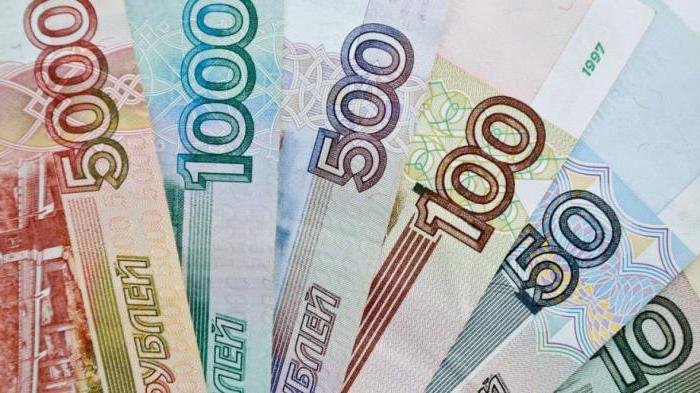 Επιτόκιο συνθηκών δανείου Sberbank 