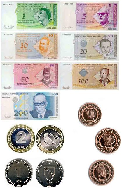 oficiální měna Bosny a Hercegoviny