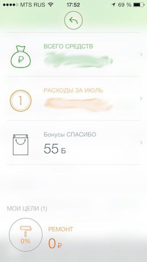 after how many bonuses are accrued thanks from Sberbank