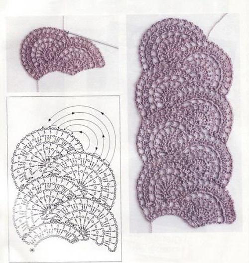 Crochet calado bufanda diagrama y descripción 