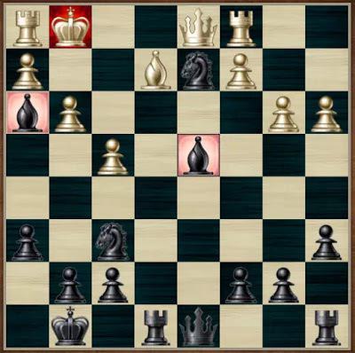 što je šah