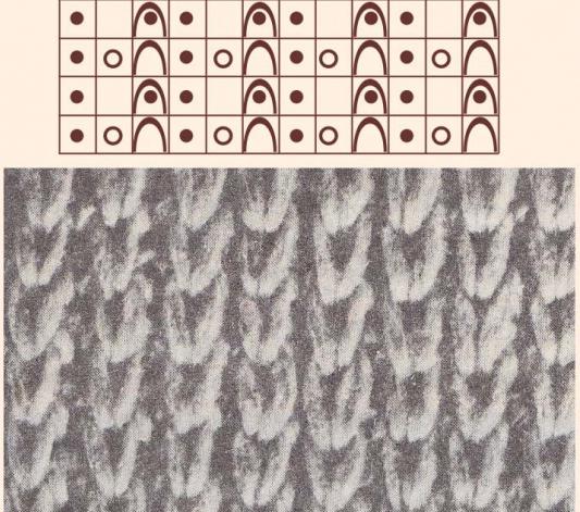 pearl gum knitting pattern