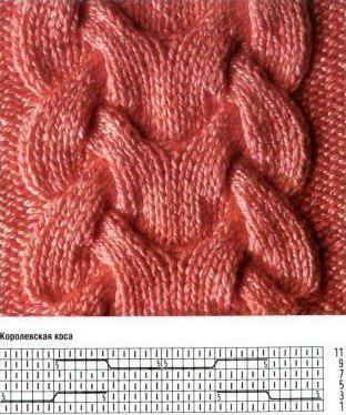 Model de tricotat tipar Royal Braid