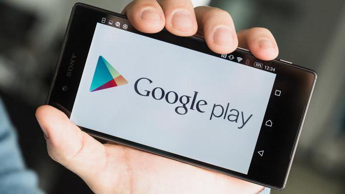 ανάκτηση λογαριασμού αγοράς Google Play