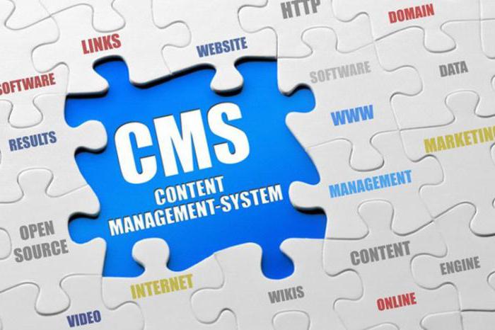 найкращі cms