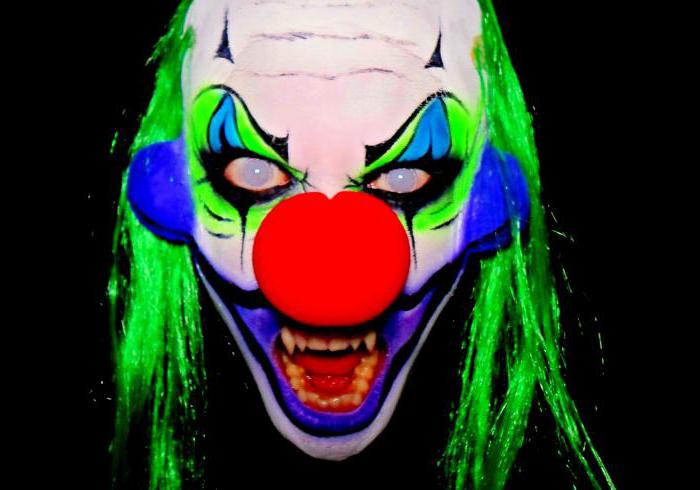 skräckfilmer med clowner