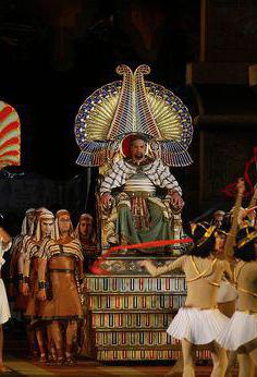 plott av operaen "Aida" oppsummering 