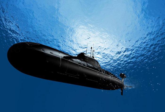 filmes de submarino