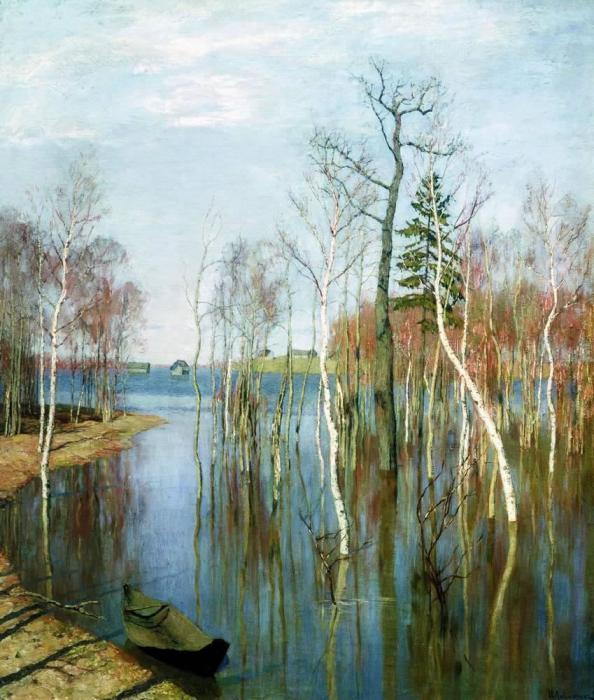 Peinture Levitan Spring 