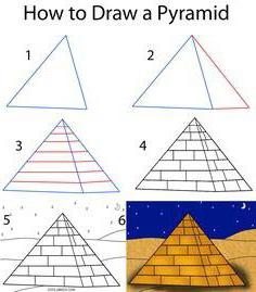कैसे एक पेंसिल के साथ एक पिरामिड आकर्षित करने के लिए