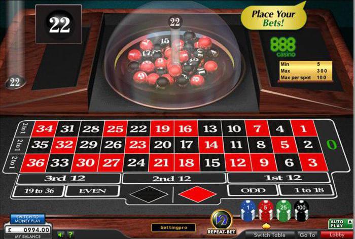  888 pregled casino recenzija