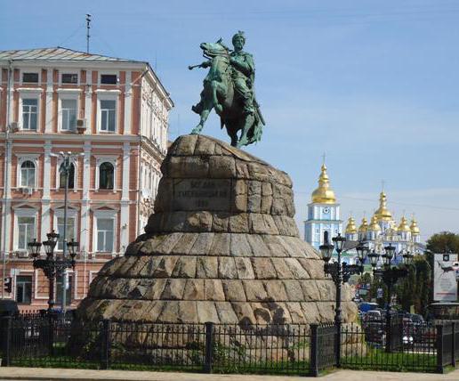 Monumentul Lybid Kiev